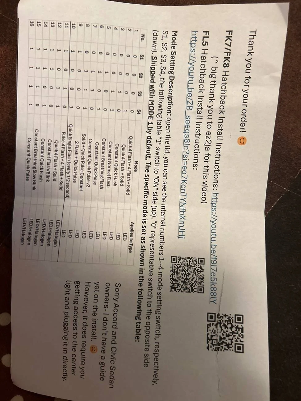 11th Gen Honda Civic Installed flashing third brake light module imag