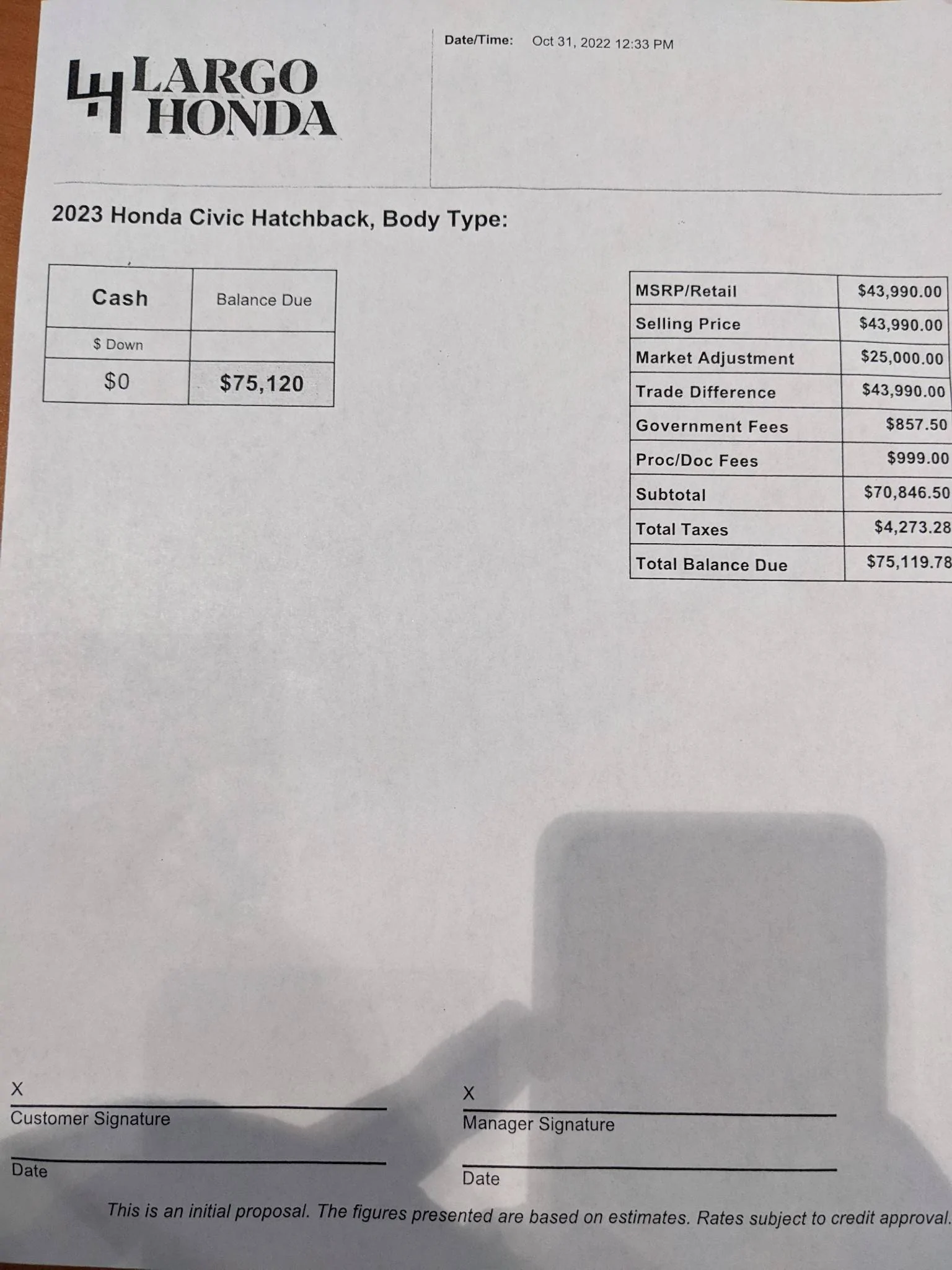 11th Gen Honda Civic The FL5 Dealer ADM Markup Thread image000000 2