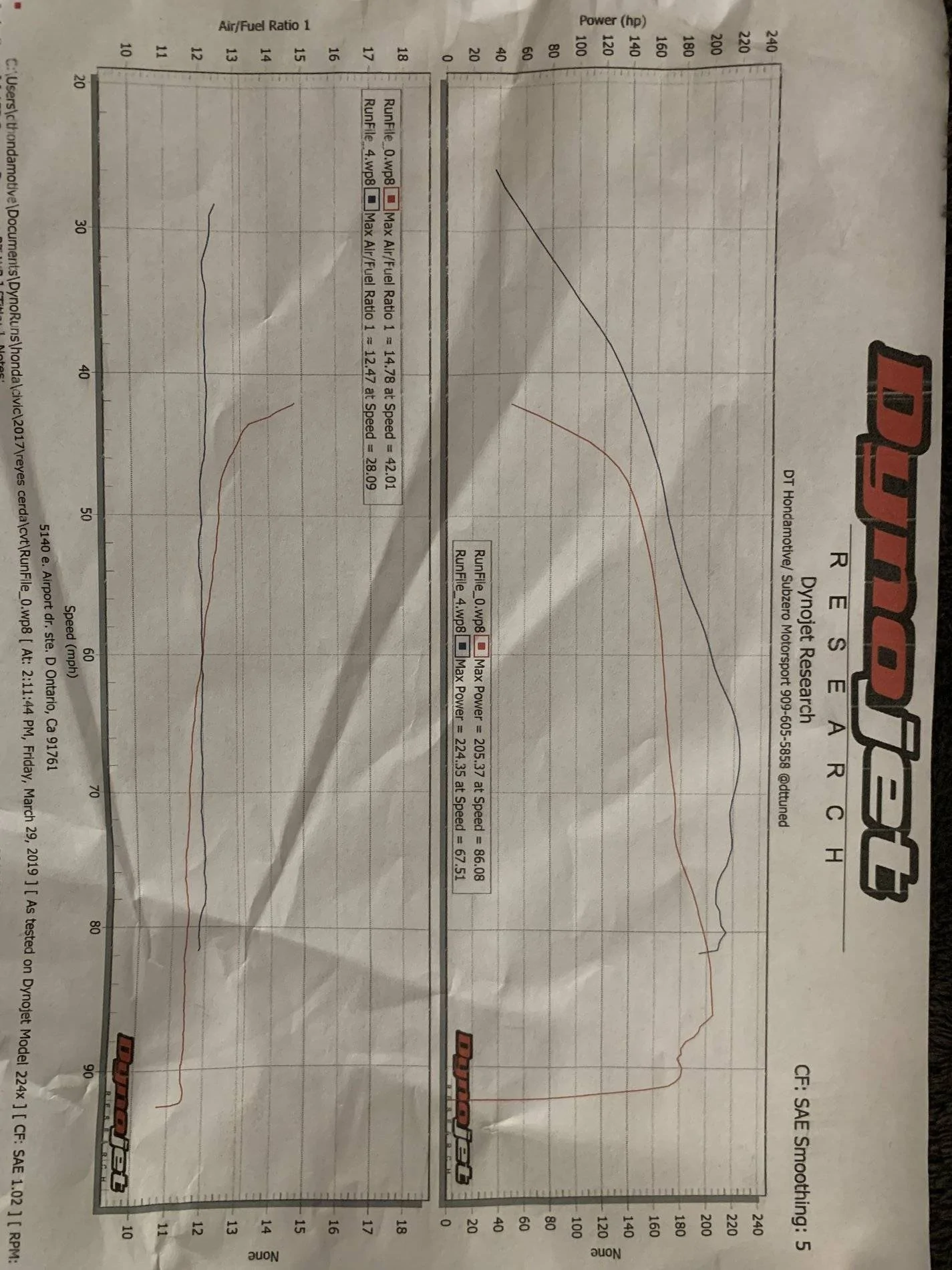 11th Gen Honda Civic W1 Turbo on CVT car dyno/test results database IMG-0081