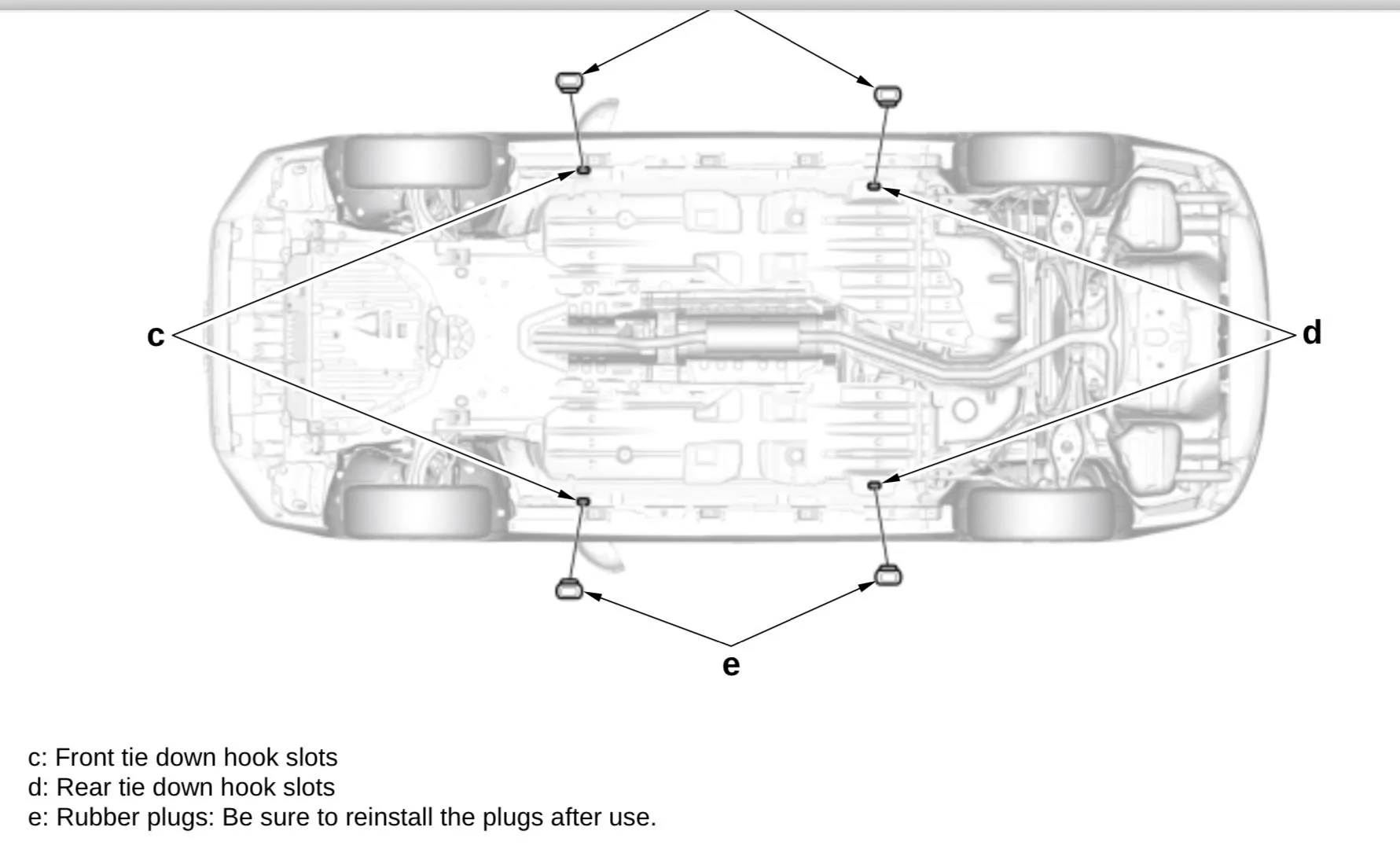11th Gen Honda Civic SOLVED ; What are these rubber and plastic parts ? IMG_0106