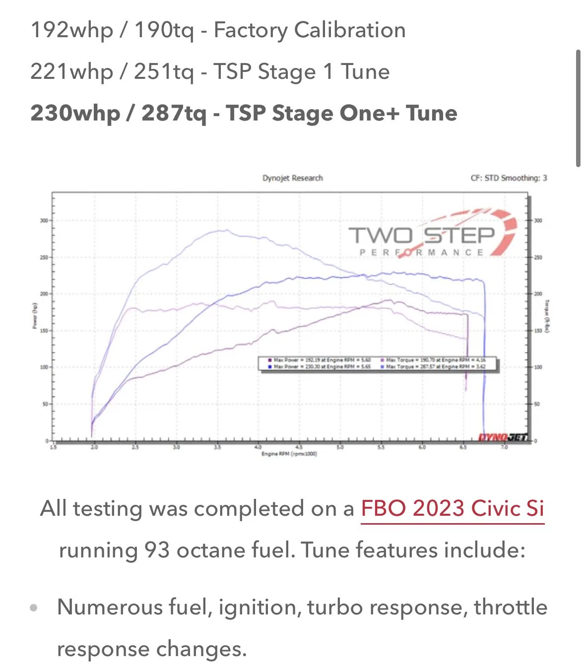 11th Gen Honda Civic TSP FE1: a spicy Si - 400WHP and counting IMG_0341
