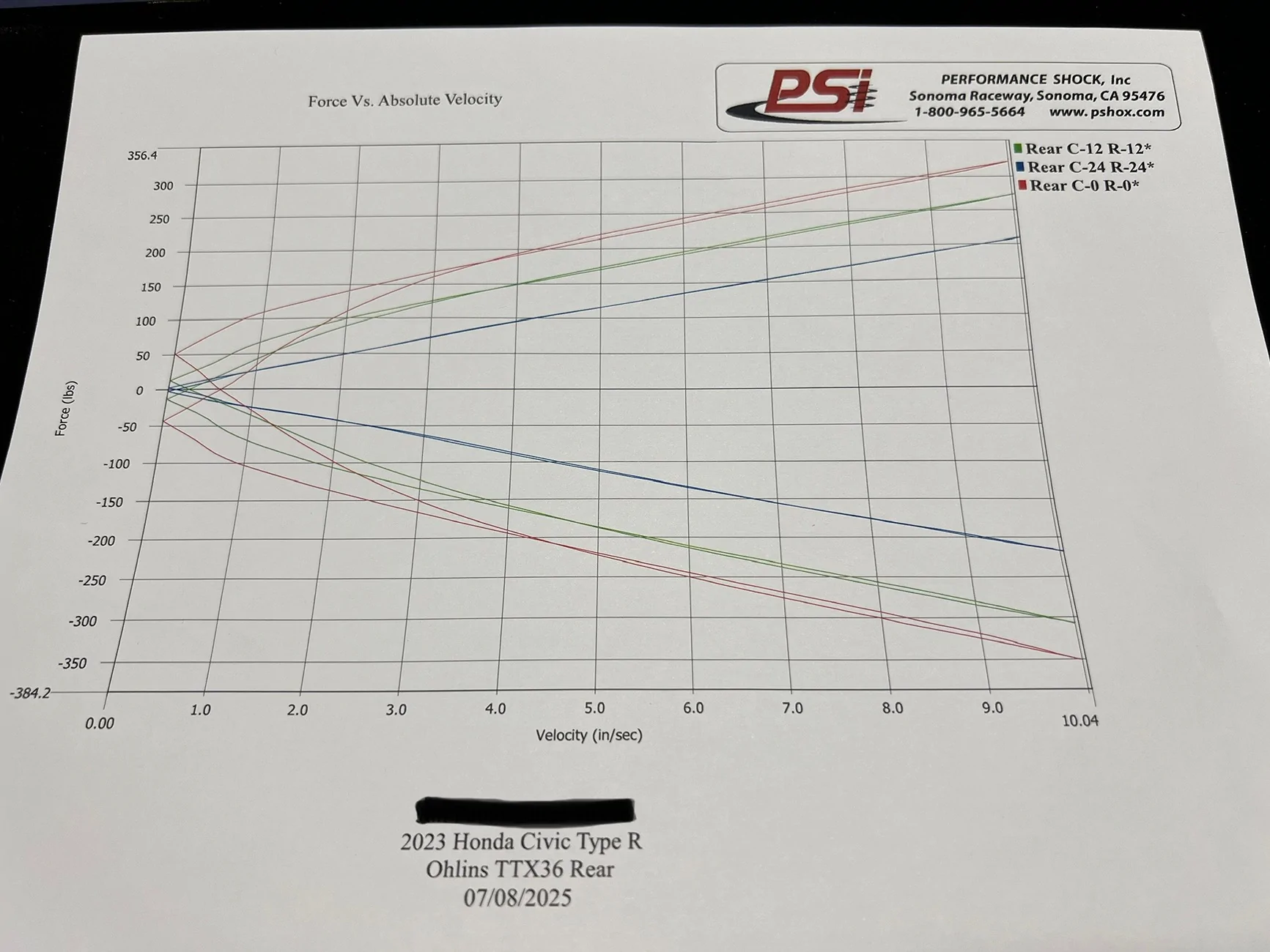 11th Gen Honda Civic Custom Ohlins TTX coilovers custom prototype for my FL5 IMG_0354