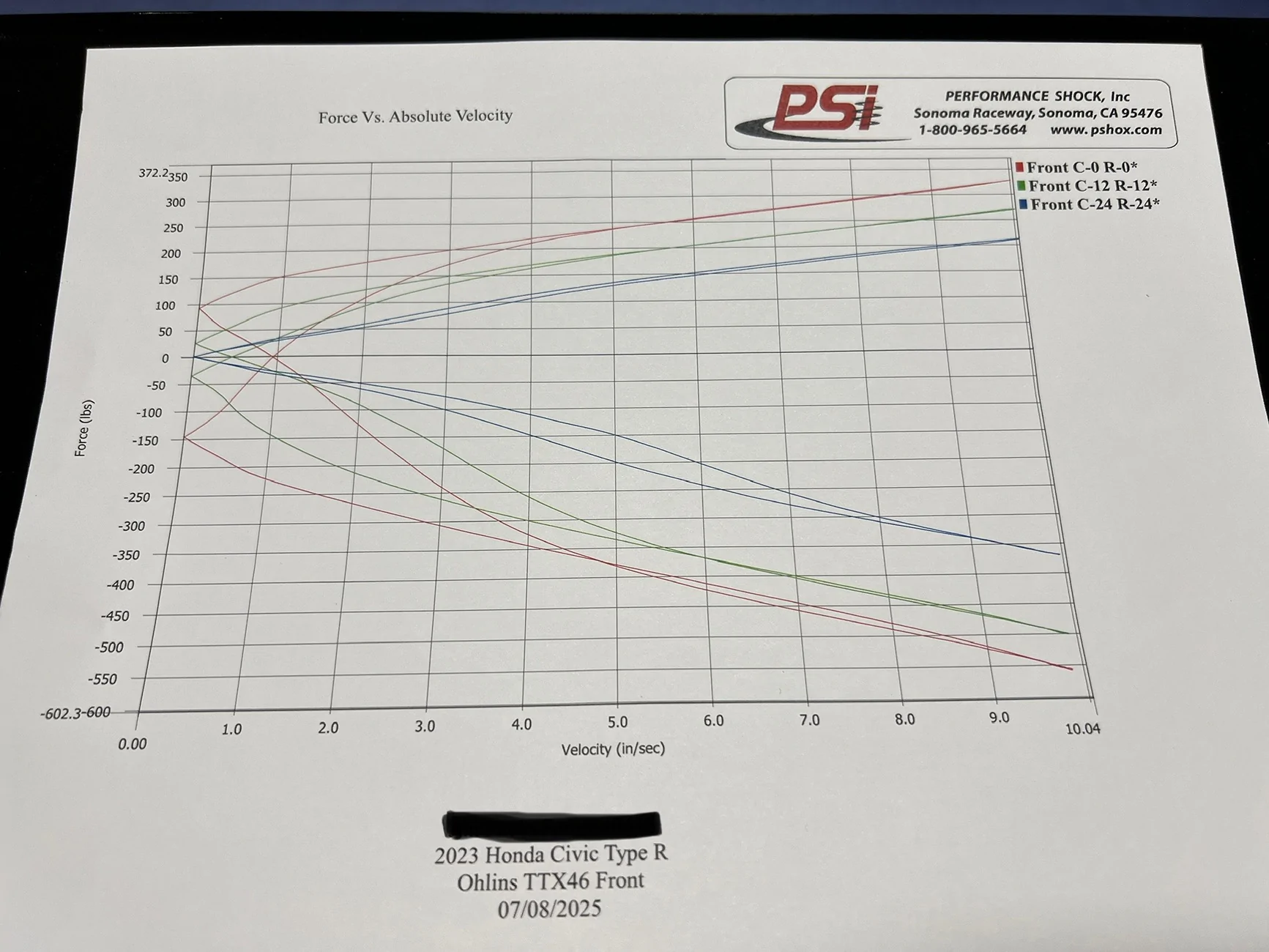 11th Gen Honda Civic Custom Ohlins TTX coilovers custom prototype for my FL5 IMG_0355