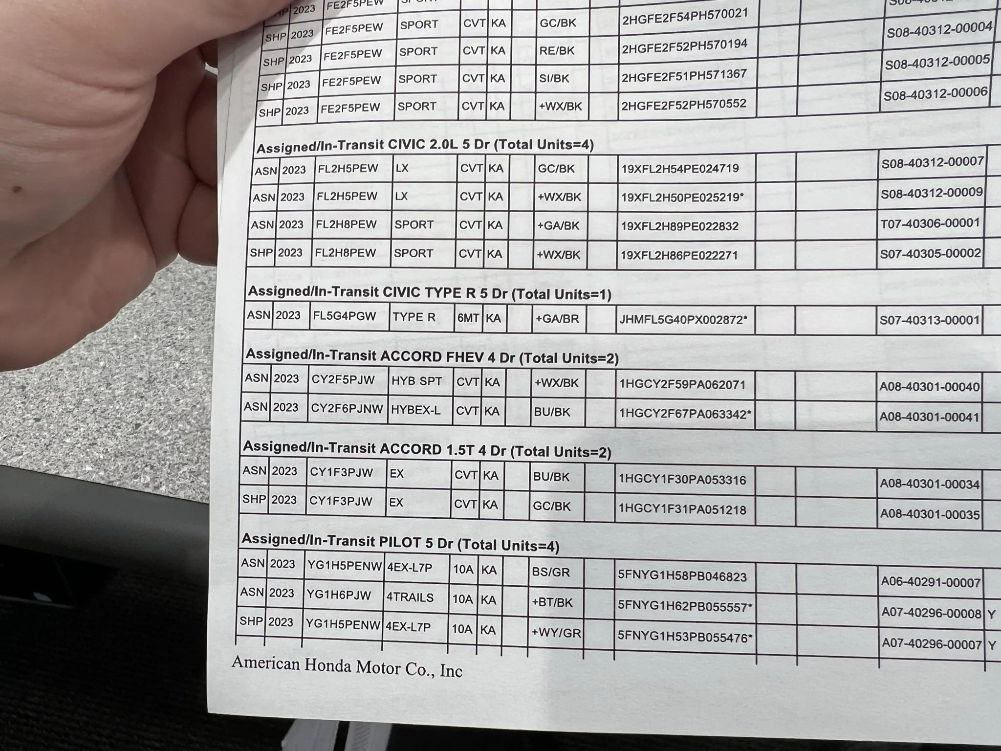 11th Gen Honda Civic SGP FL5 allocation available for delivery next month IMG_0913