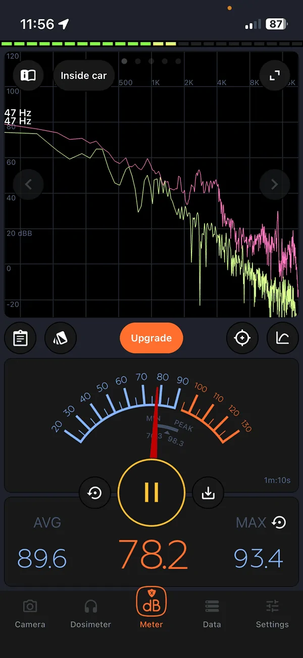 11th Gen Honda Civic Sound Deadening Project IMG_1479