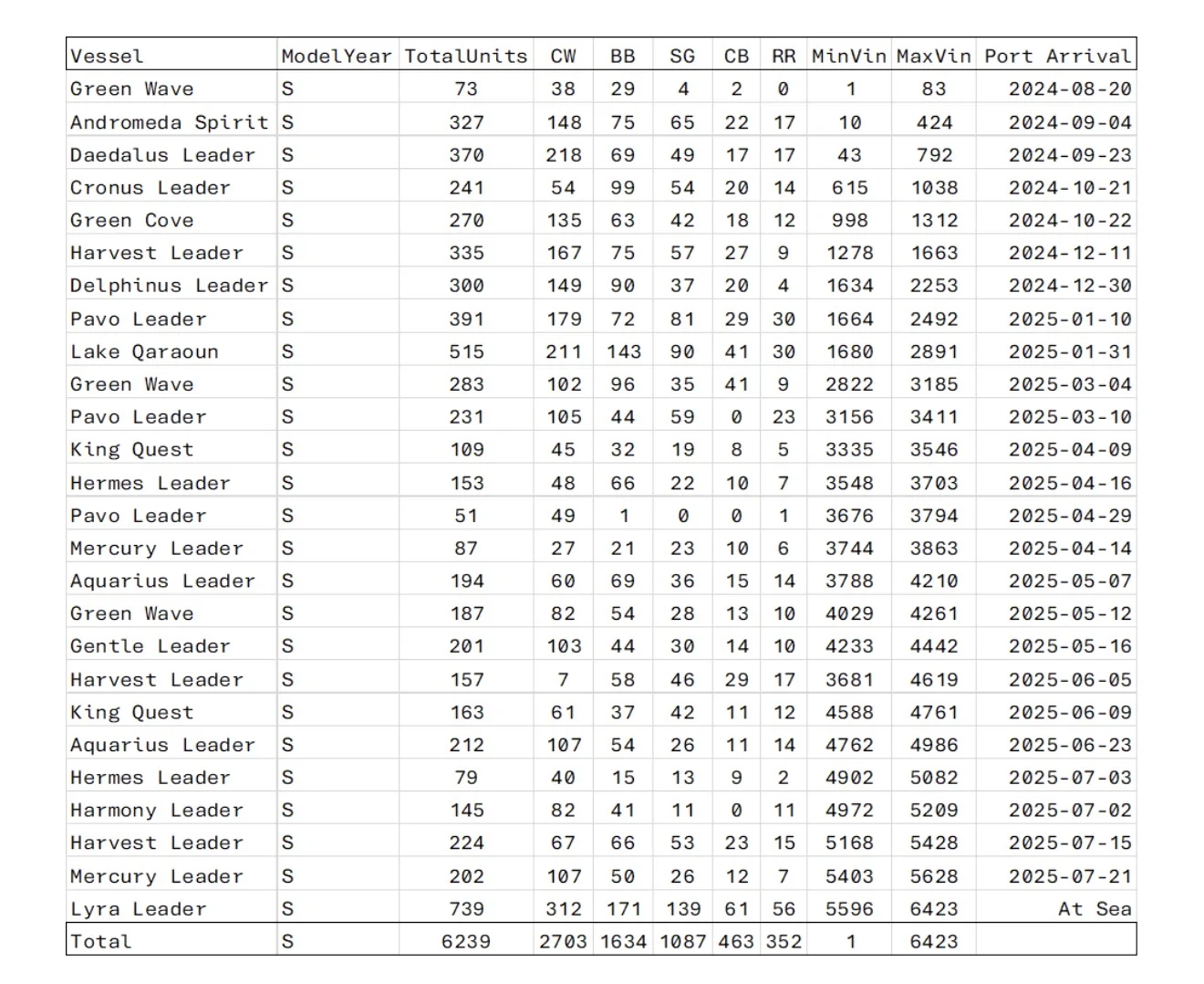 11th Gen Honda Civic 2026 FL5 Speculation Thread IMG_1947