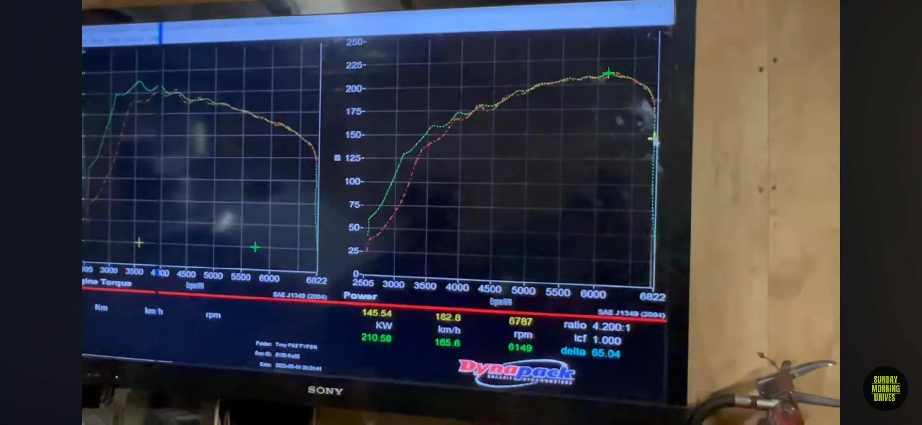 11th Gen Honda Civic Racing the FL5 Type R with all OEM spec parts on Laguna Seca IMG_2199