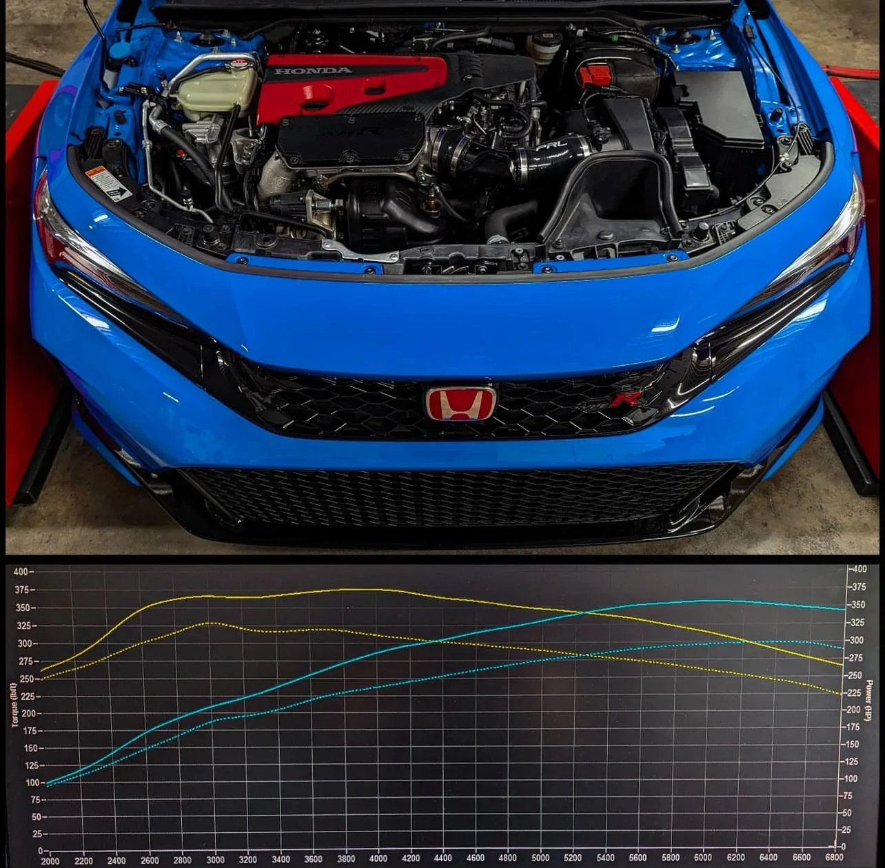 11th Gen Honda Civic SOLD: '23 Boost Blue CTR (IMW tuned, Vossen, etc) IMG_2213