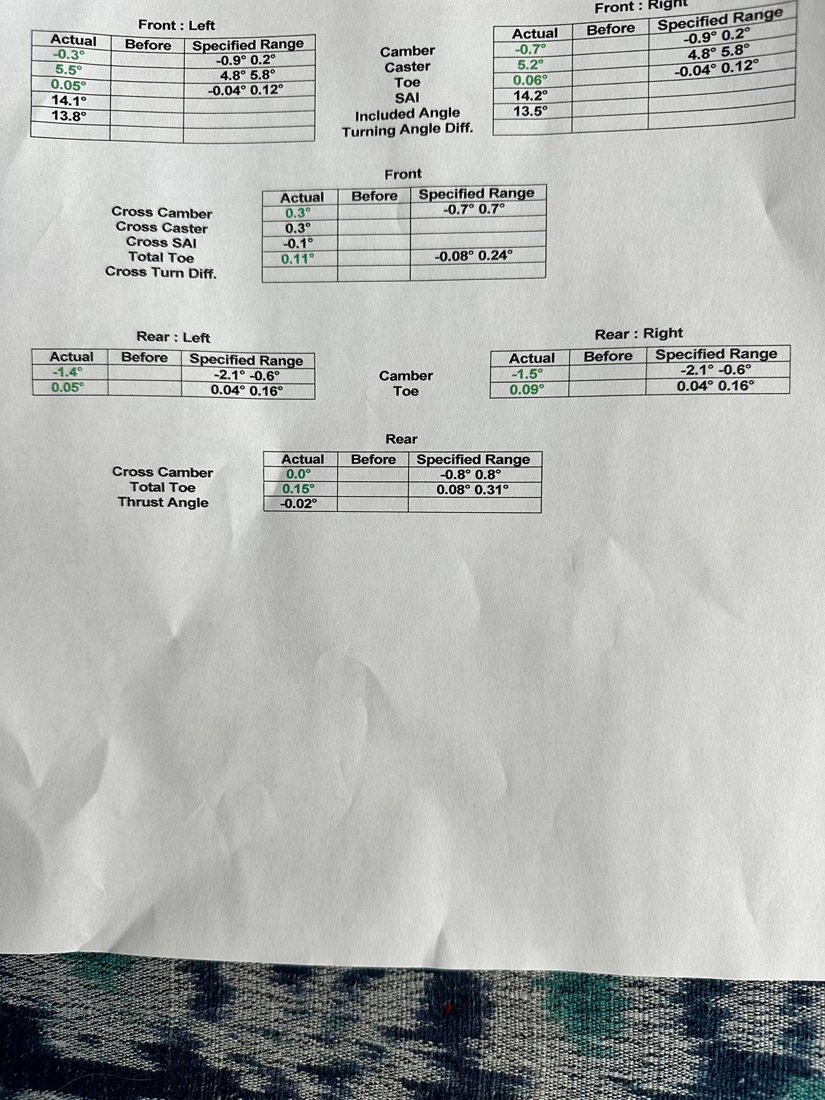 11th Gen Honda Civic What did you do to your CivicXI today?? IMG_2477