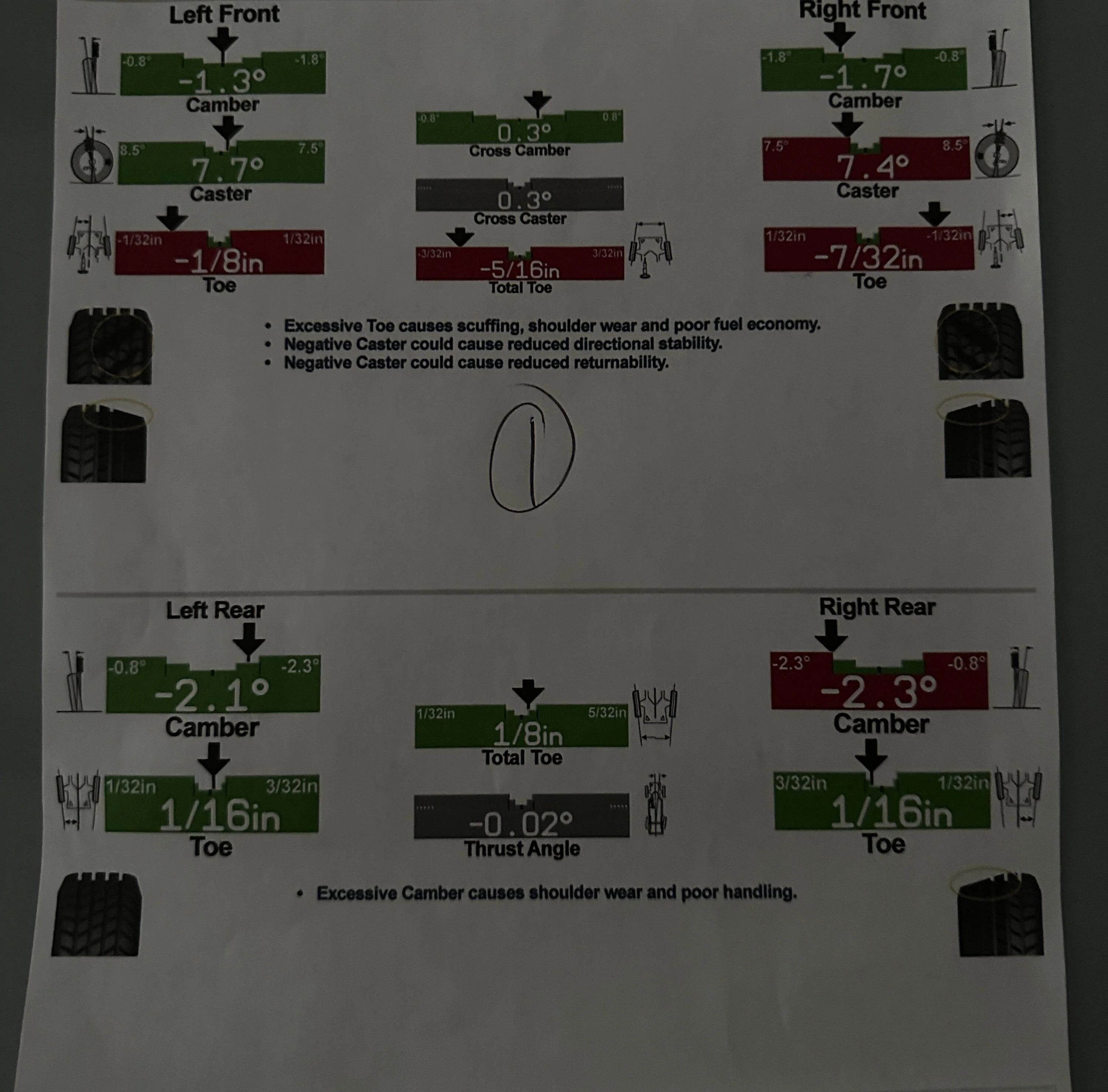 11th Gen Honda Civic Jester’s FL5 build journal. IMG_2649