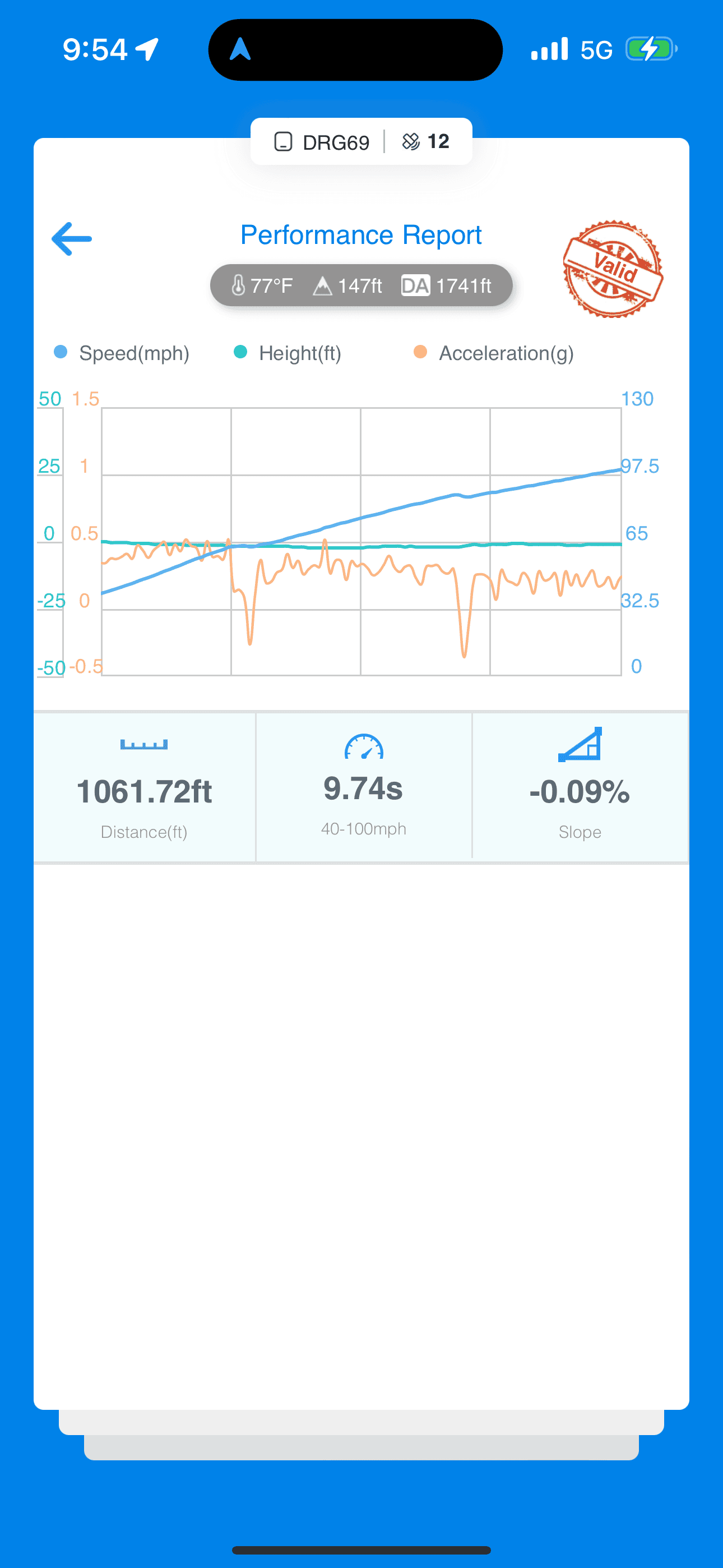 11th Gen Honda Civic Jester’s FL5 build journal. IMG_2719
