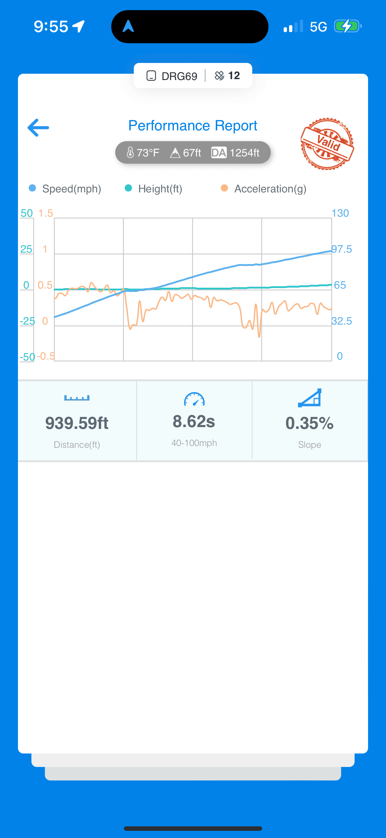 11th Gen Honda Civic Jester’s FL5 build journal. IMG_2720