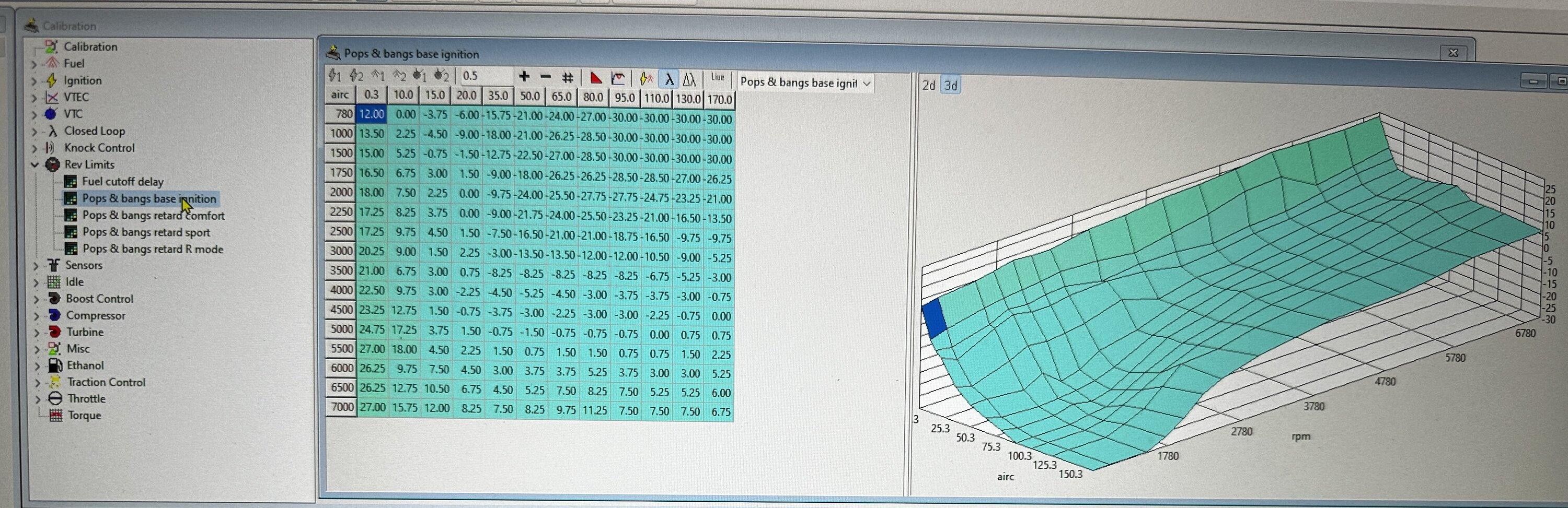 11th Gen Honda Civic Jester’s Hondata thread IMG_3061