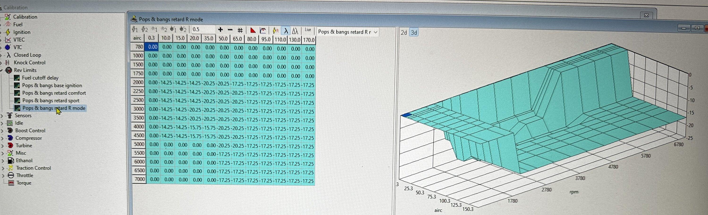 11th Gen Honda Civic Jester’s Hondata thread IMG_3062