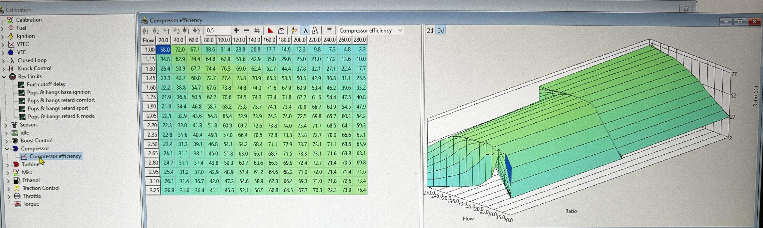 11th Gen Honda Civic Jester’s Hondata thread IMG_3063