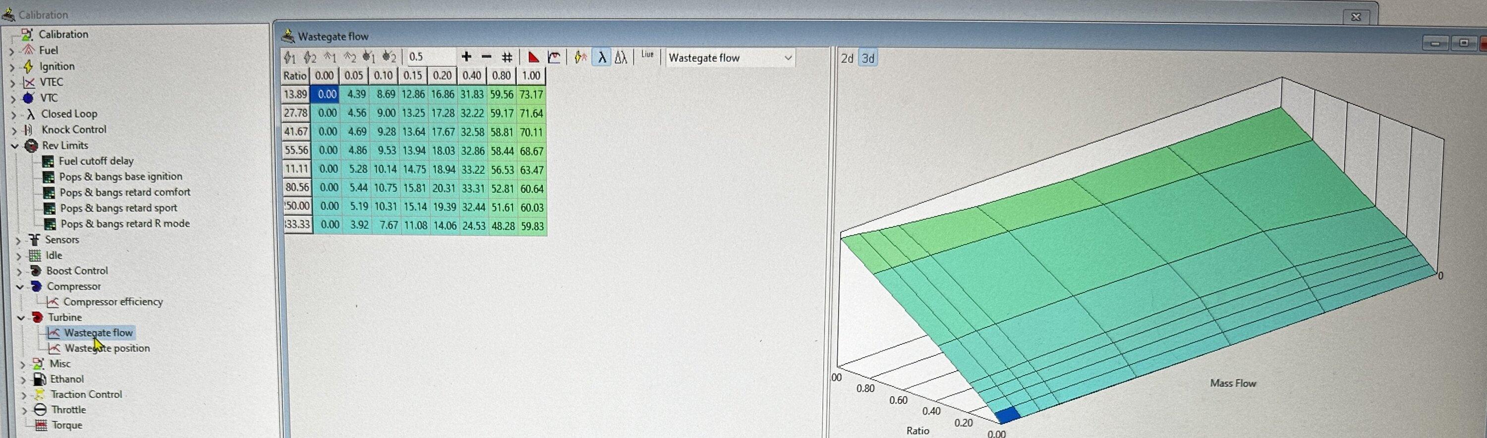 11th Gen Honda Civic Jester’s Hondata thread IMG_3064