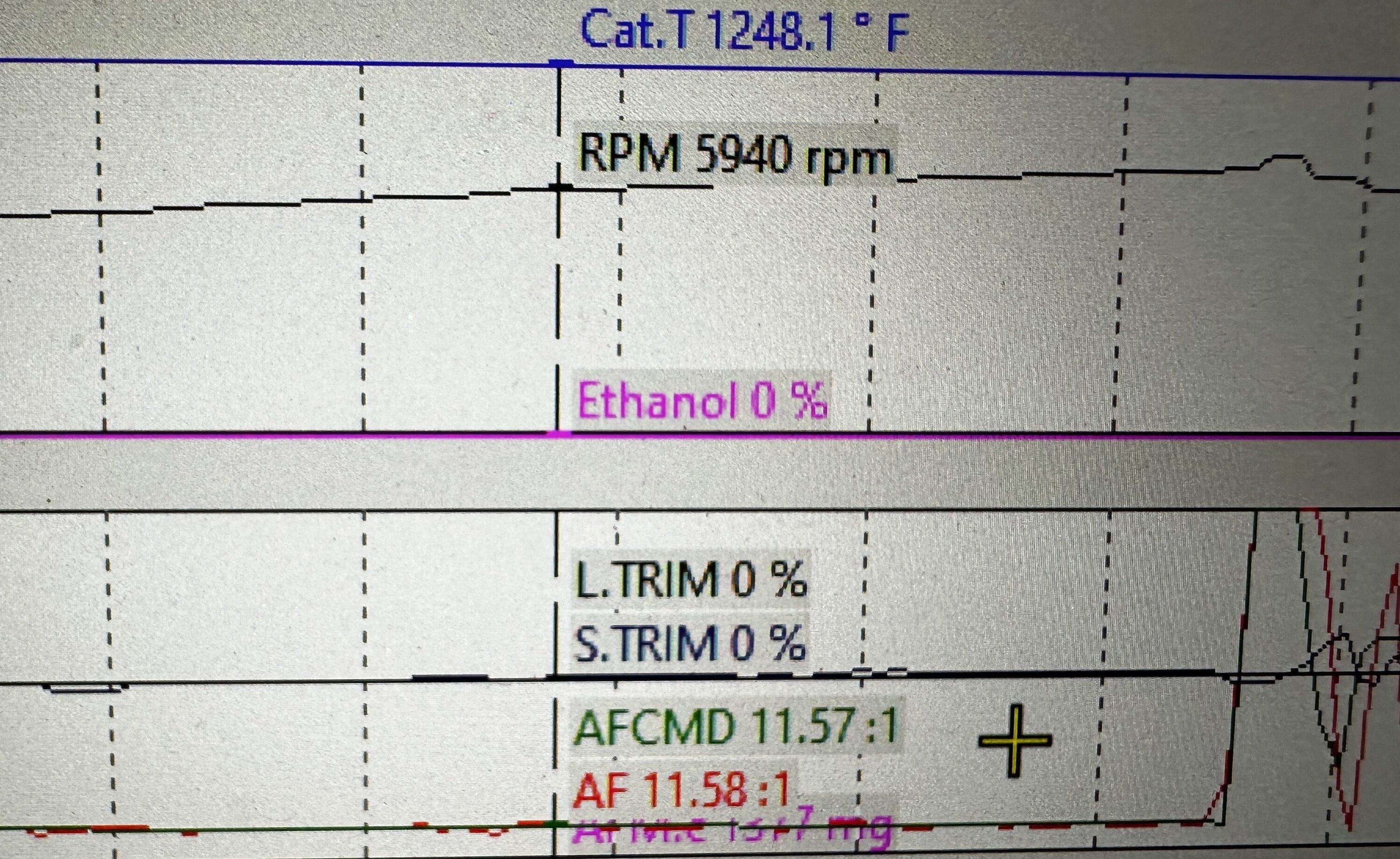 11th Gen Honda Civic Jester’s Hondata thread IMG_3244
