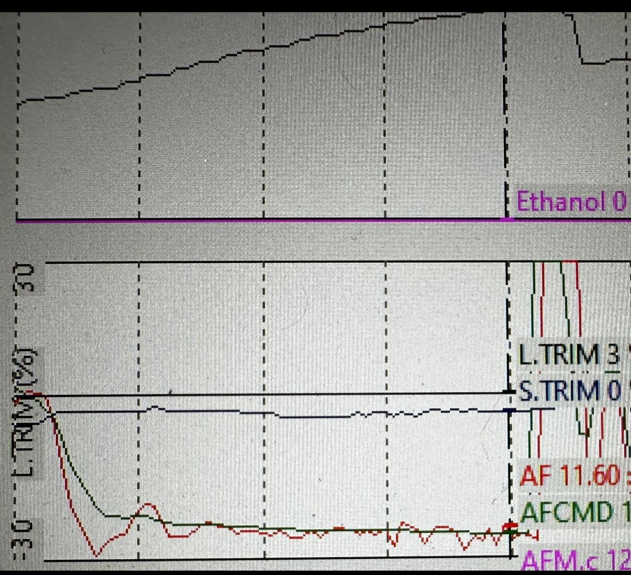 11th Gen Honda Civic Jester’s Hondata thread IMG_3260