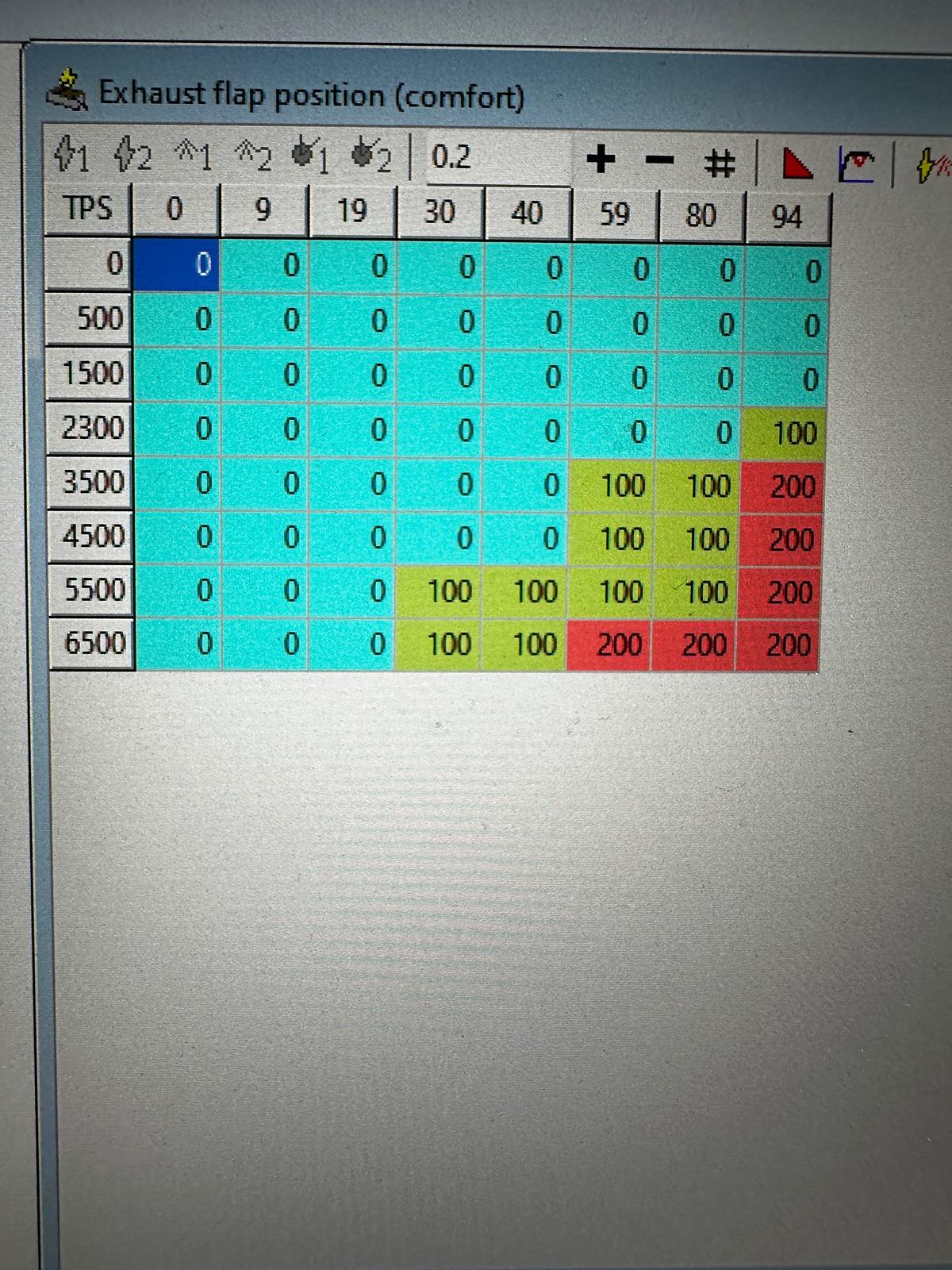 11th Gen Honda Civic There’s a Reason Honda Made Active Exhaust, Don’t Disable IMG_3558