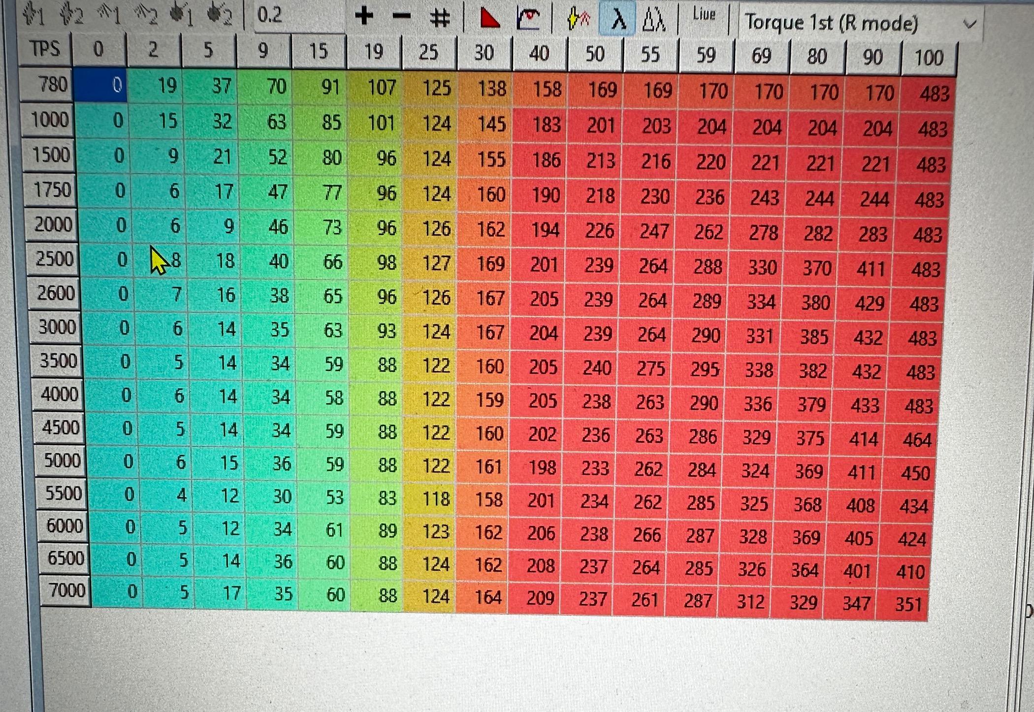 11th Gen Honda Civic There’s a Reason Honda Made Active Exhaust, Don’t Disable IMG_3561