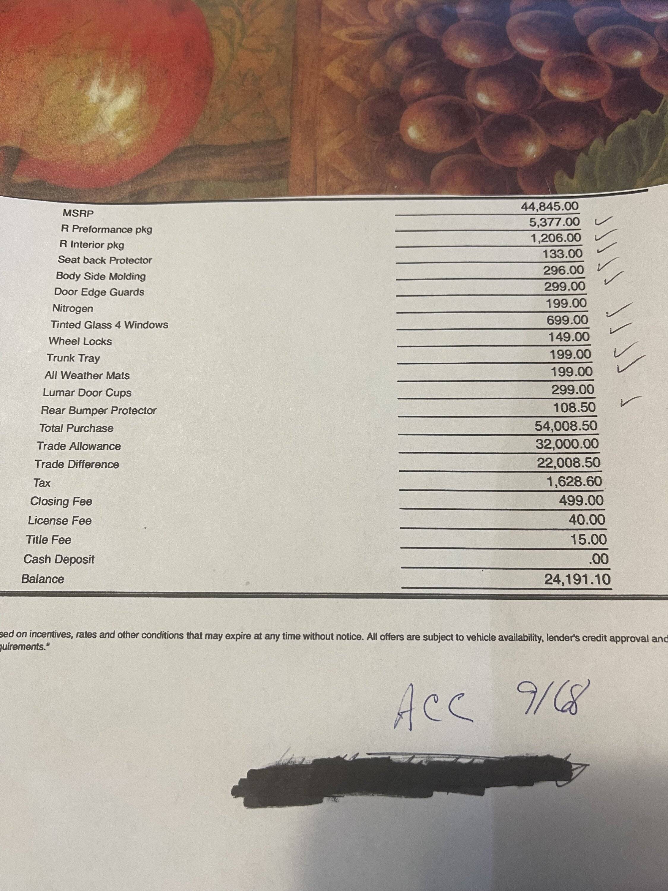 11th Gen Honda Civic 2023 Civic Type R Waitlist / Deposit / Reservations List - Check in here! IMG_3574