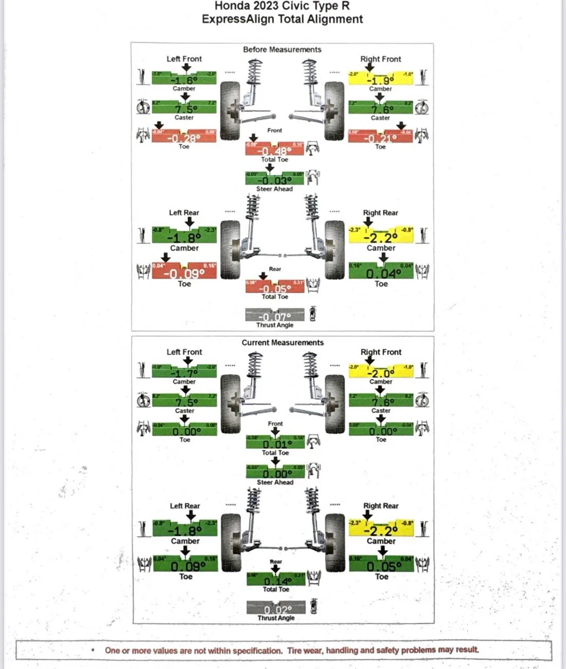 11th Gen Honda Civic NSXavier's / PrecisionRS's FL5 Build Thread IMG_3744