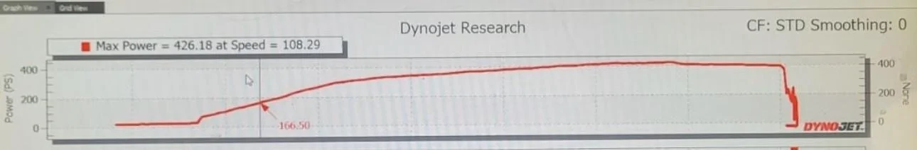 11th Gen Honda Civic Hondata…worth it? IMG_4262