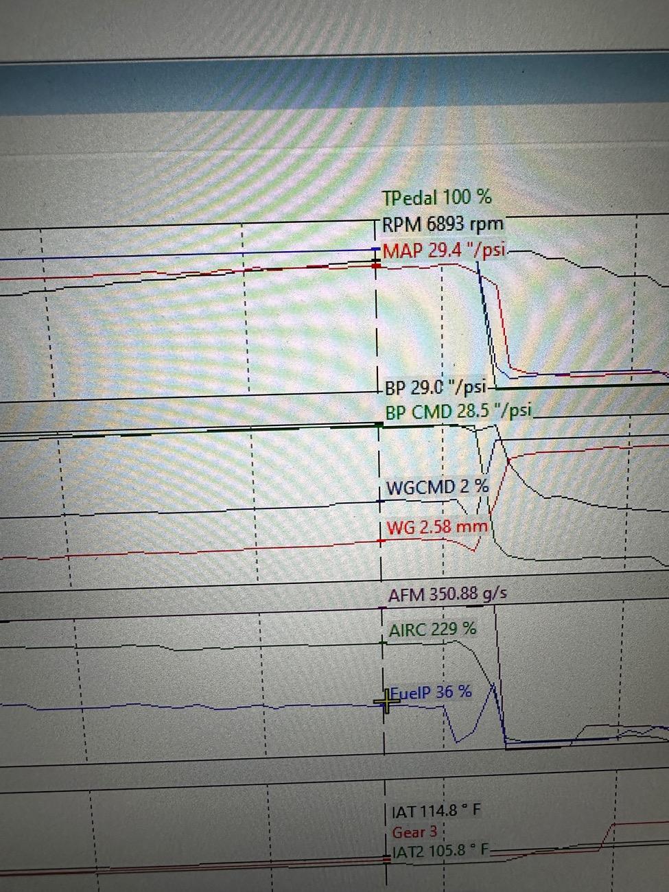 11th Gen Honda Civic Full Race fuel system IMG_4276