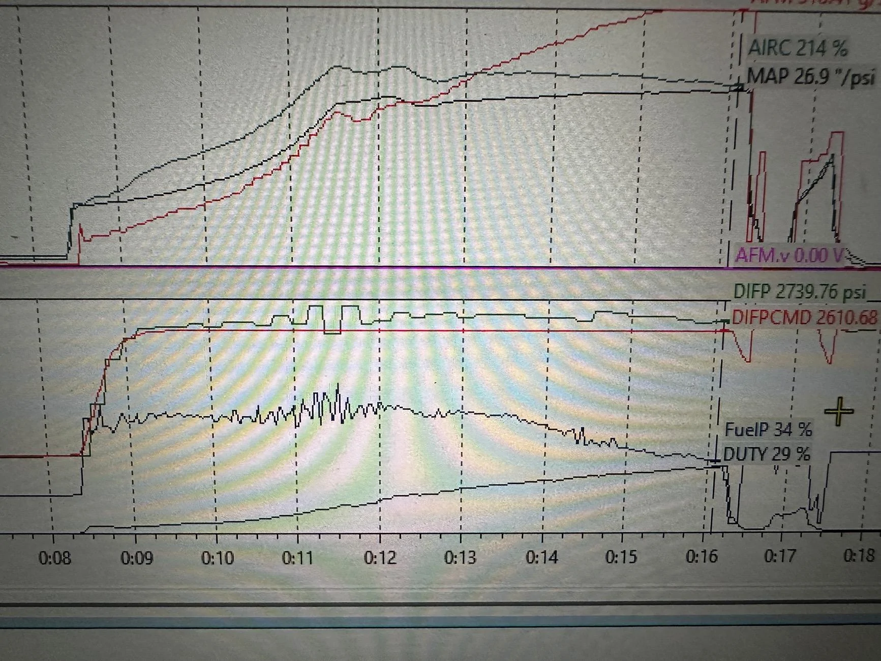 11th Gen Honda Civic Jester’s Hondata thread IMG_4340