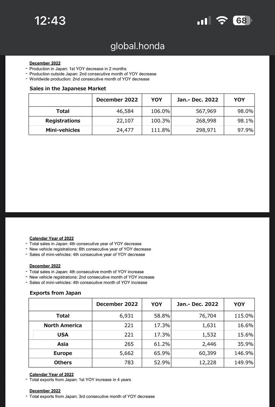 11th Gen Honda Civic Canadian dealer asked what colour Type R I want IMG_4736