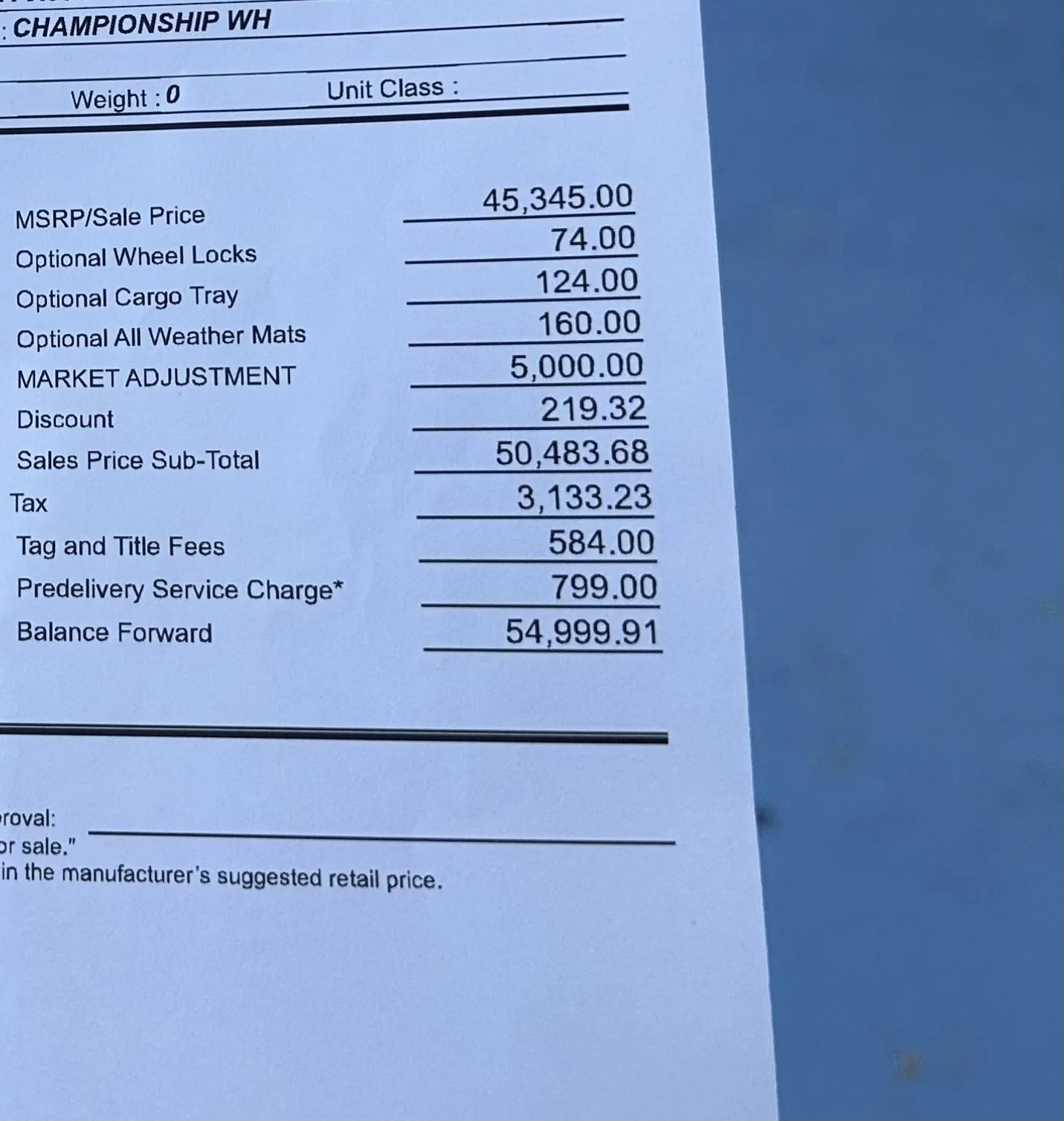 11th Gen Honda Civic 2023 Civic Type R Waitlist / Deposit / Reservations List - Check in here! IMG_5163