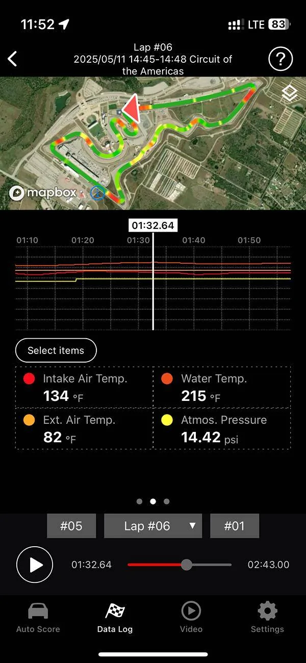 11th Gen Honda Civic For occasional track use , which oil viscosity to use? Using oil data sheet for guidance IMG_6389 2