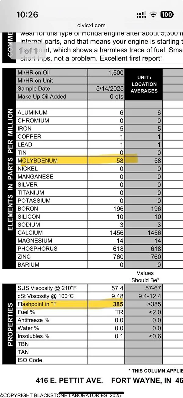 11th Gen Honda Civic 🔴💊 Engine Oil Red Pill Thread: Only Post If You Have UOA - Official Honda Civic Type R K20C1 Engine Oil Analysis IMG_6796