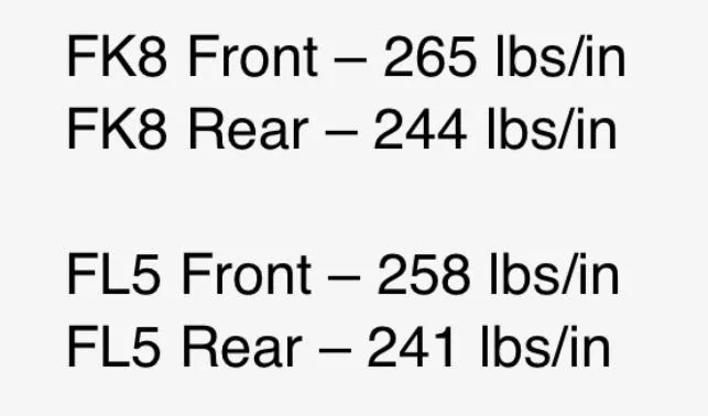 11th Gen Honda Civic Eibach Pro Kit and/or Sportline Experiences IMG_6906