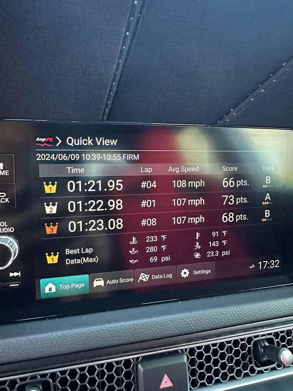 11th Gen Honda Civic *The FL5 Track Junkie Thread* IMG_8087