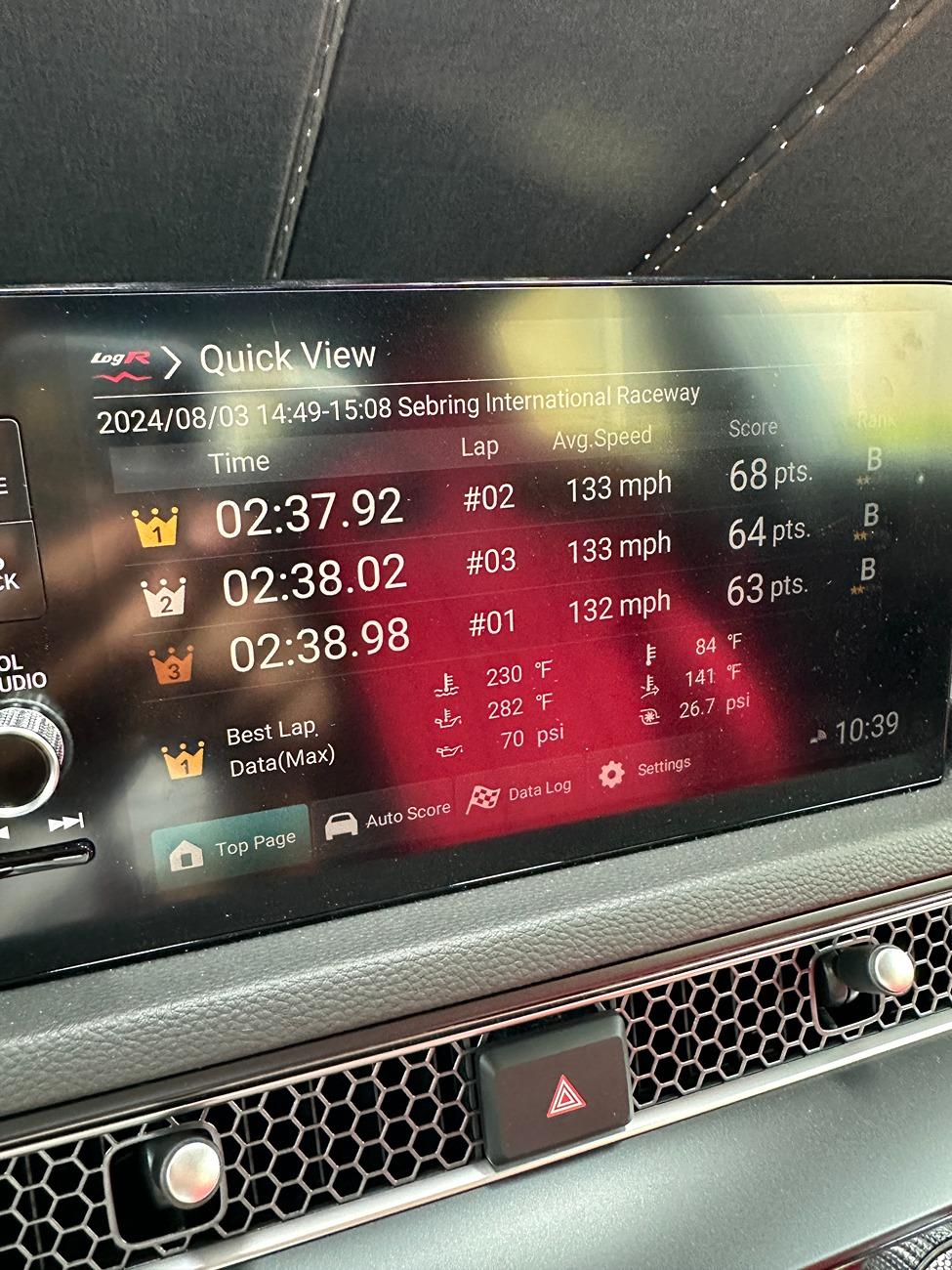 11th Gen Honda Civic *The FL5 Track Junkie Thread* IMG_8500.JPG