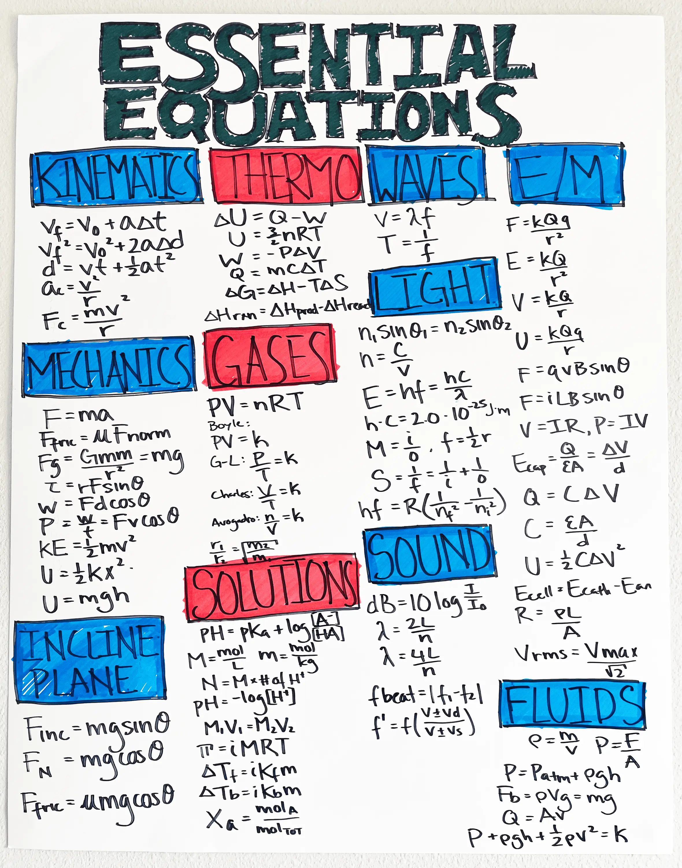 11th Gen Honda Civic 2024 Acura Integra Type S World Premiere! lz1wrudo3bta1