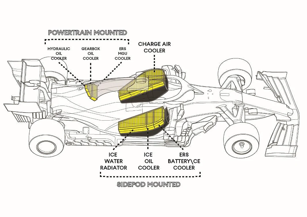 11th Gen Honda Civic Any aftermarket bumpers with more airflow? MT_Cooling_radiators