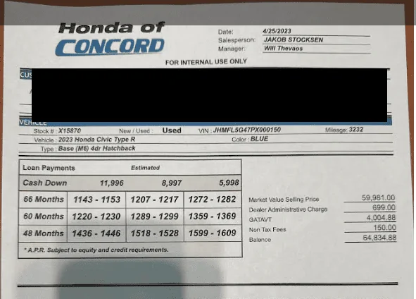 11th Gen Honda Civic The FL5 Dealer ADM Markup Thread saJb2sG