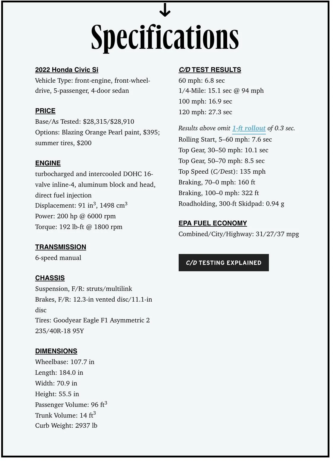 11th Gen Honda Civic C&D Instrumented Test Results & Review: 2022 Civic Si Evolves but Remains a Driver's Car Screen Shot 2021-12-21 at 12.25.37 PM