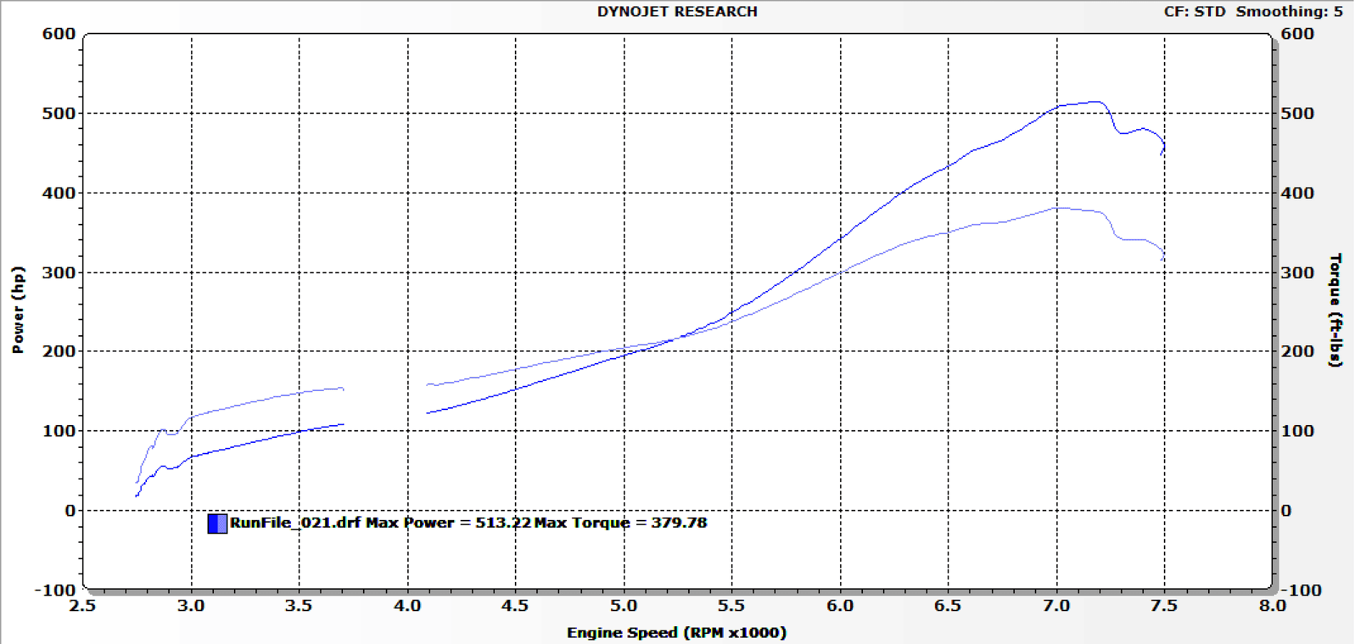 11th Gen Honda Civic MAPerformance Project SI Build Thread Extravaganza! Screen_Shot_2019-05-31_at_8.12.22_PM
