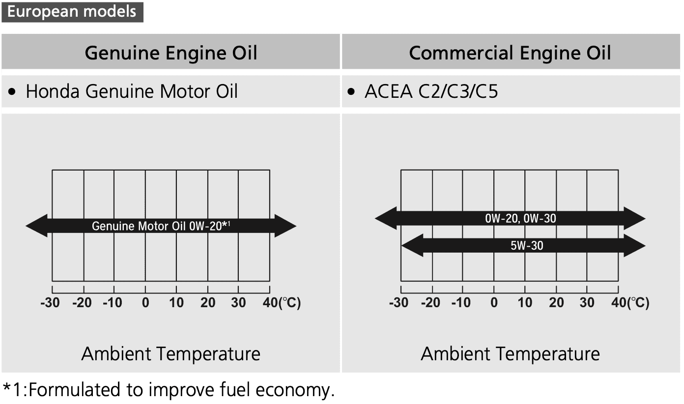 Screenshot 2023-04-18 at 19.57.04.png