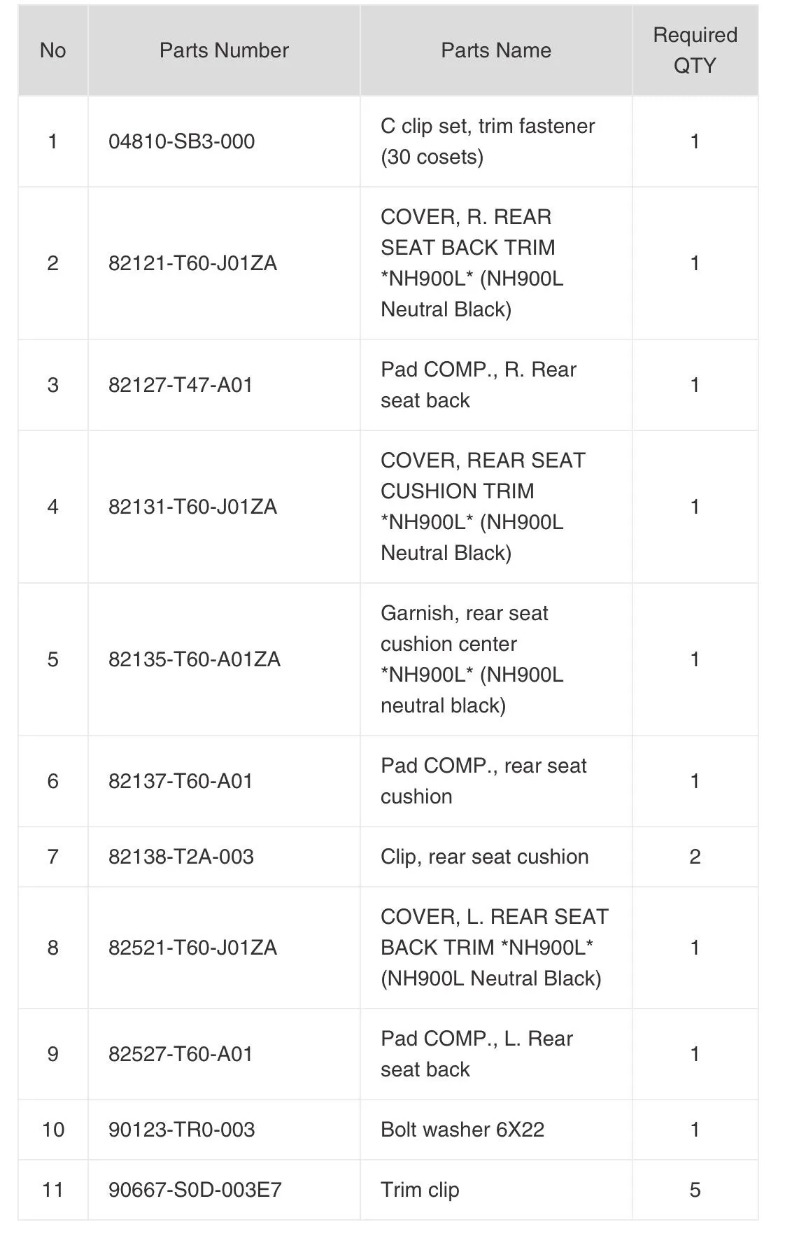 11th Gen Honda Civic What did you do to your FL5 today? Screenshot 2023-07-28 at 8.18.09 AM