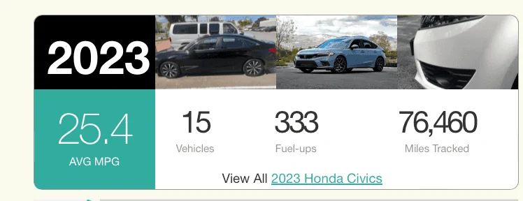 11th Gen Honda Civic Extended Range Fuel Tank? Screenshot 2024-02-14 at 11.37.53 AM