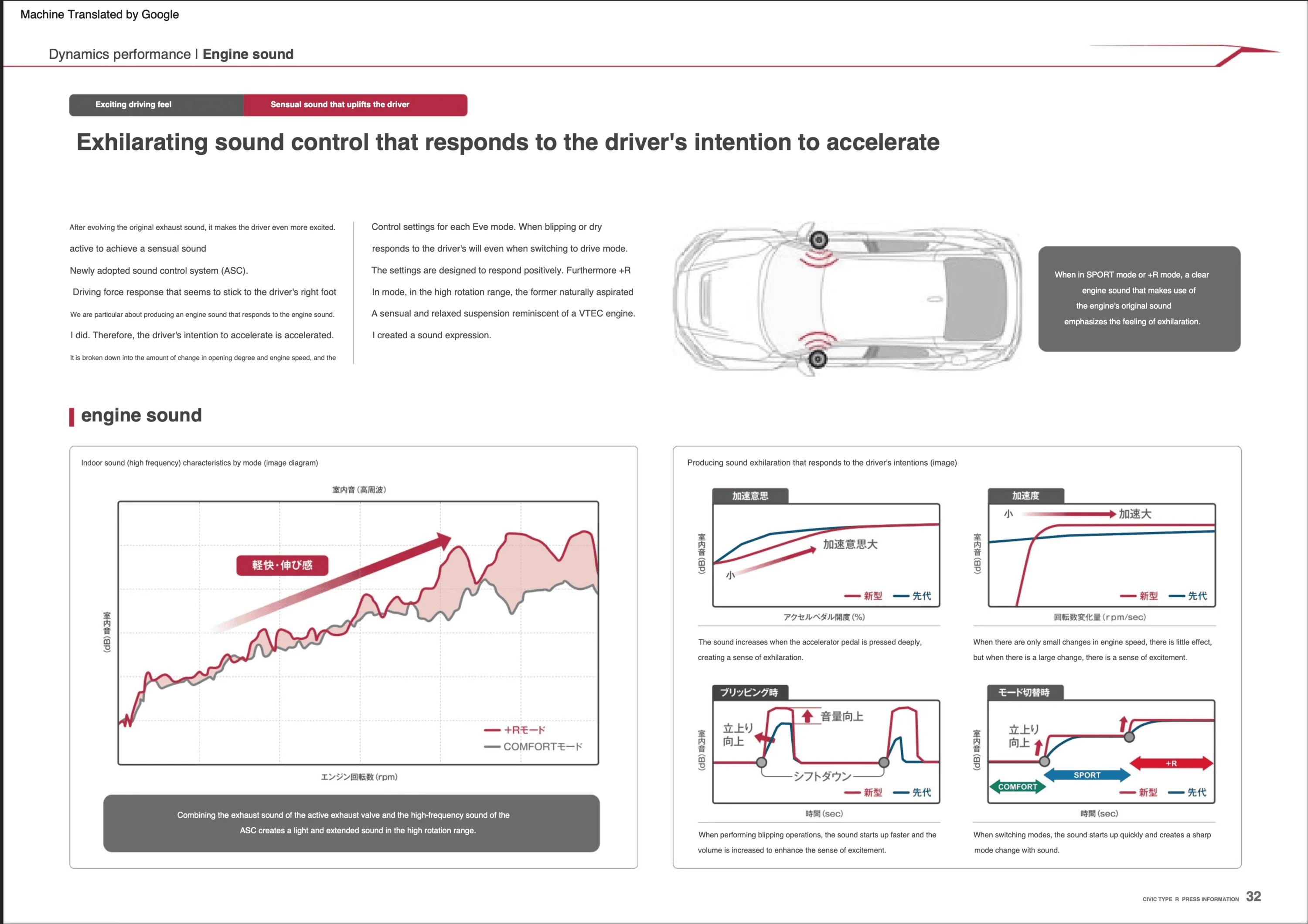 11th Gen Honda Civic FL5 Type R vs DE5 Integra Type S | Savagegeese Screenshot 2024-02-21 at 10.32.04 AM