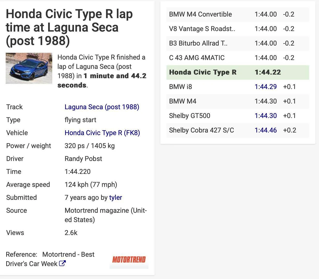 11th Gen Honda Civic Racing the FL5 Type R with all OEM spec parts on Laguna Seca Screenshot 2024-11-27 at 7.58.46 AM
