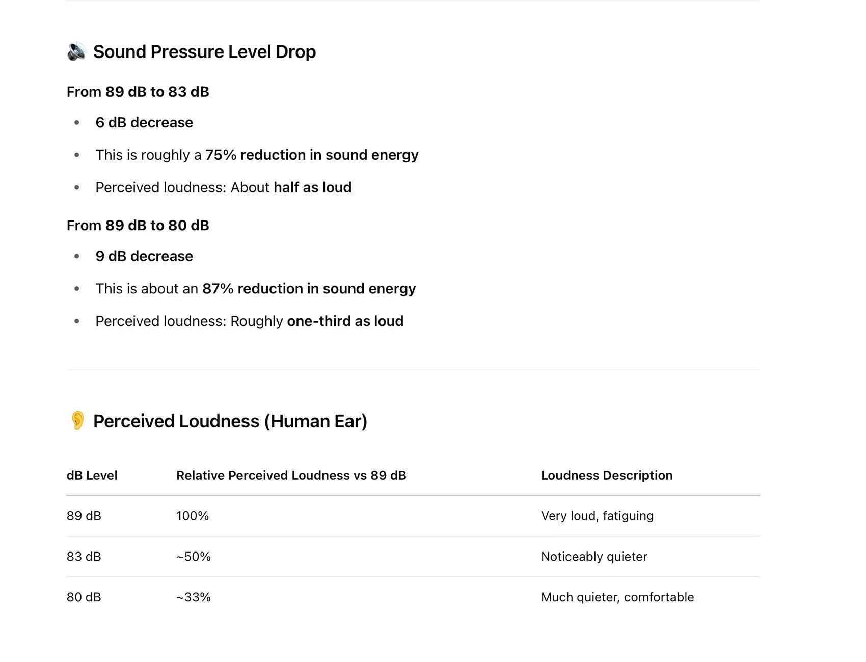 11th Gen Honda Civic Sound Deadening Project Screenshot 2025-04-20 at 6.50.51 PM