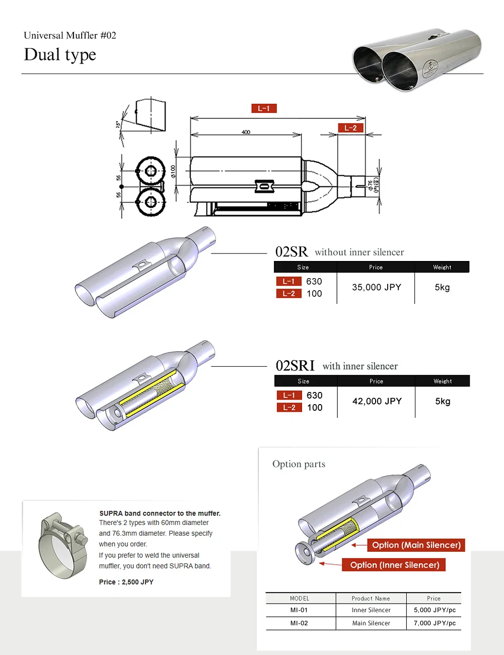 11th Gen Honda Civic FS: Modded OEM Exhaust Screenshot 2025-09-02 193301
