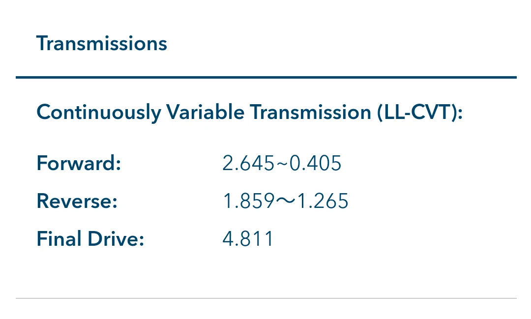 11th Gen Honda Civic First 2022 Civic sedan driving impressions / reviews roll in Screenshot_20210621-035700~2