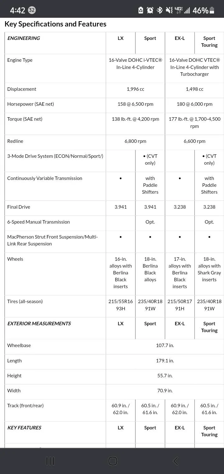 11th Gen Honda Civic Official: 2022 Honda Civic Hatchback Revealed! Specs, Info, Pics & Video Screenshot_20210705-164208_Chrom